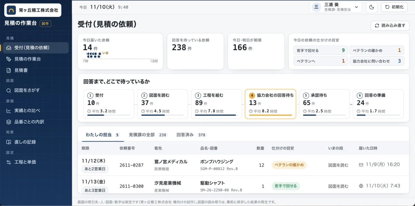 お届けするデモの画面（架空の会社の見本）：見積の依頼が届く受付の一覧