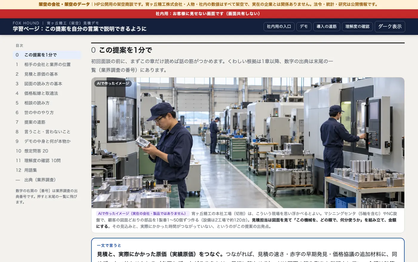 御社の業界を理解した担当者（架空の案件の画面）