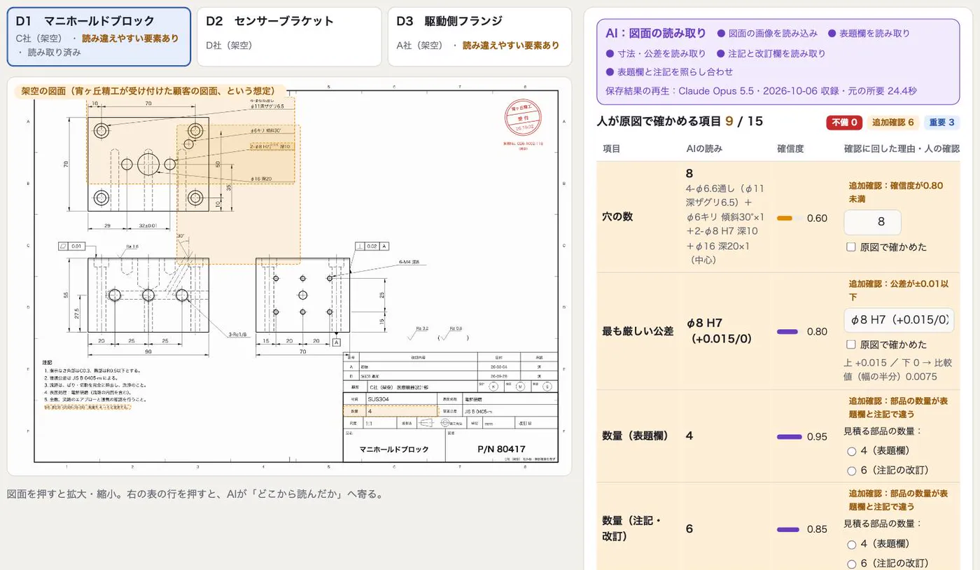 図面を読む。読み違えやすい項目は、人が原図で確かめる（架空のデータ）